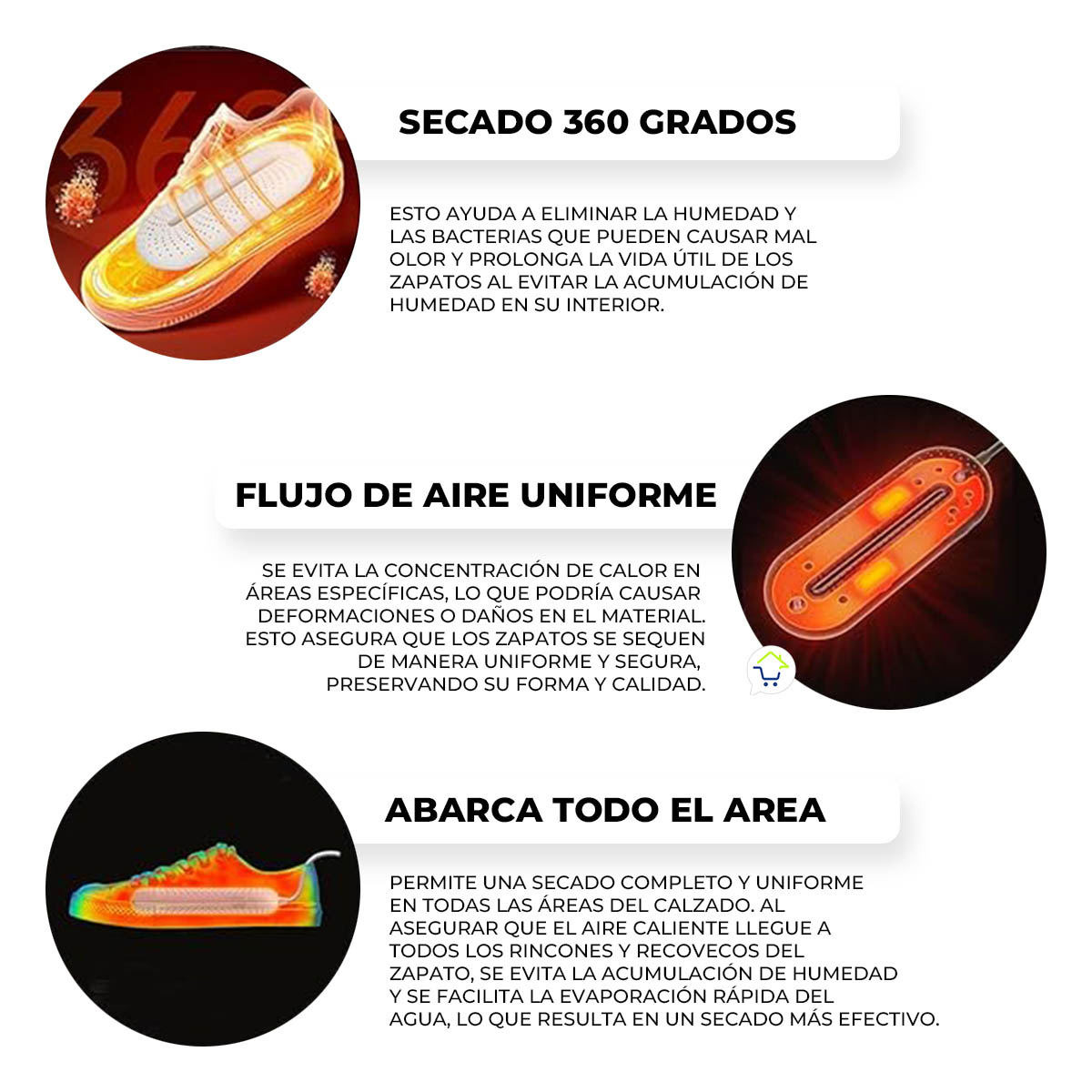 Miniatura 3 de Secador Zapatos+Spray Impermeable CFAT11